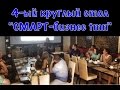 4-ый круглый стол &quot;СМАРТ-бизнес  tmn&quot;