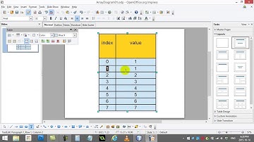 AP Computer Science   053   Array Swap Shuffle