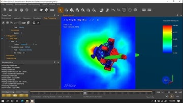 CFD on Aeroplane Propeller Engine in Simulia x Flow