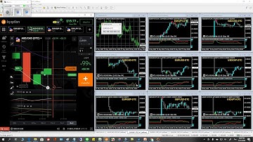 004-RSI Alert Platform