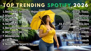Lagu Galau Indonesia Hits 2026 🎧 Playlist Spotify
