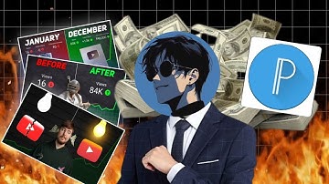 "Master the Art of Creating the Best YouTube Thumbnails | Step-by-Step Guide"