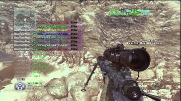 MrKiller261 - Simple CFG Patch!!