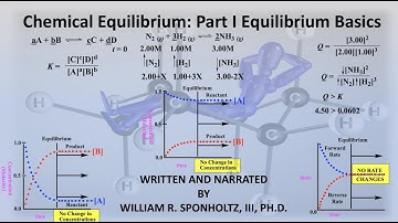 Chemical Equilibrium Part I (English)
