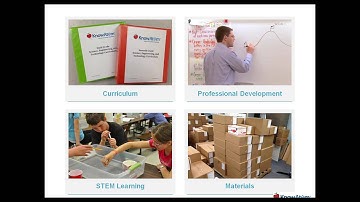 Implementing the Next Generation Science Standards  6 Key Considerations