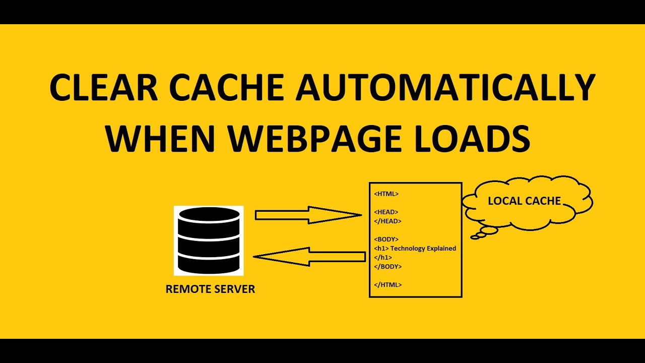 How To Automatically Clear Browser Cache When Web Page Is Loading