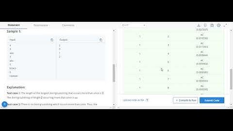 Boring String Codechef solution || Starter 68 codechef contest
