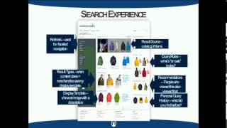 Introduction to SharePoint 2013 Search and Creating Dynamic Content Management Solutions