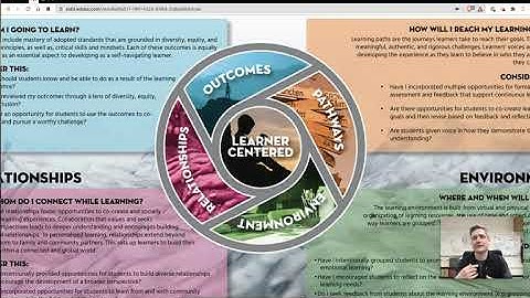 Empathy Map for Personalizing Learning
