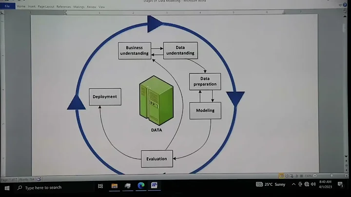 Lesson 14 DATA ANALYTICS  {  BLOCK REVISION THEORY } { PILOT PAPER }