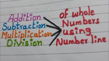 Operations on Whole Numbers || Number Line || grade 6 Whole Numbers