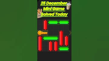 Today 25 December Hamster Kombat Daily Puzzle Solved | 25 December Mini Game Solved in New Season