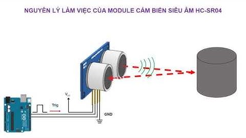 Nguyên lý hoạt động của Module Cảm Biến Siêu Âm HC-SR04