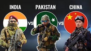 India vs Pakistan vs China Military Power Comparison 2026