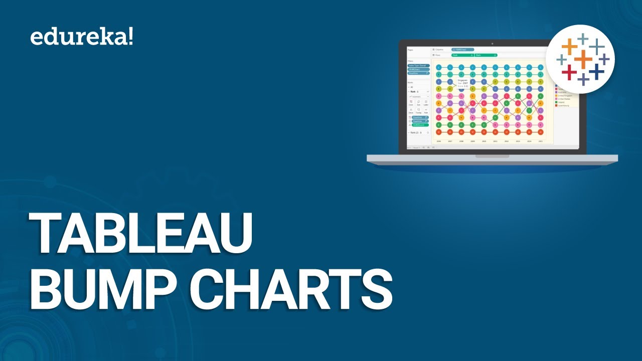 Tableau Bump Charts | Tableau Advanced Charts | Tableau Tutorial for