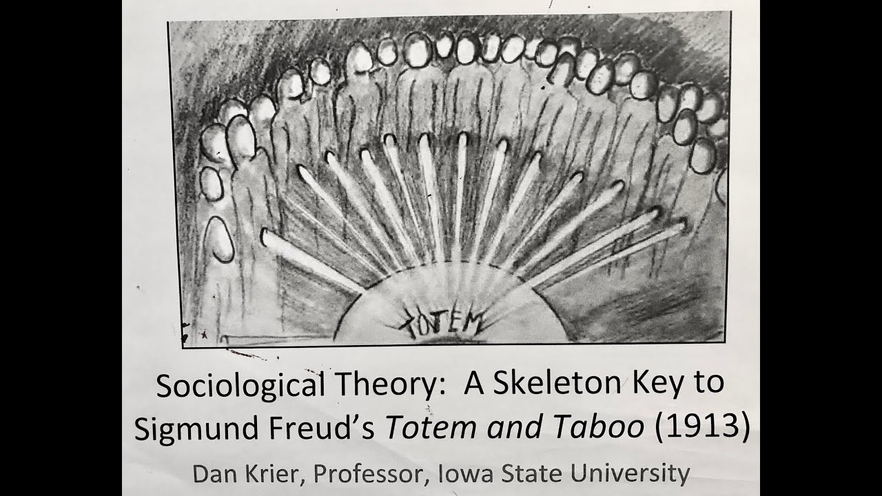 Sociological Theory:  A Skeleton Key to Sigmund Freud's Totem and Taboo (1913), Part 3