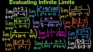 Differential Calculus: Infinite Limits Part 1