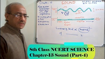 8th Class NCERT Science | Chapter-13 : Sound(Part- 4) | Loudness of, Pitch & Shrillness of Sound
