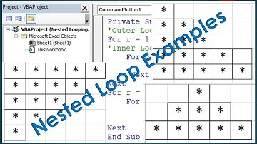 VBA for Printing different pyramid patterns using Nested For Loop