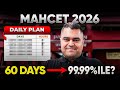 MAH MBA CET 2026: 60-Day Plan for 99.99%ile 🔥 Amit Rohra