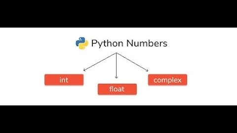 Python-Numbers and Type Casting