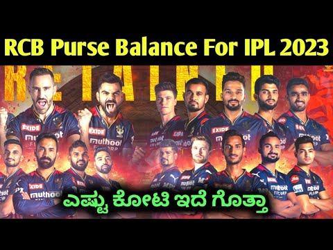 IPL 2023: After retentions, here's a look at funds remaining for the 10  teams