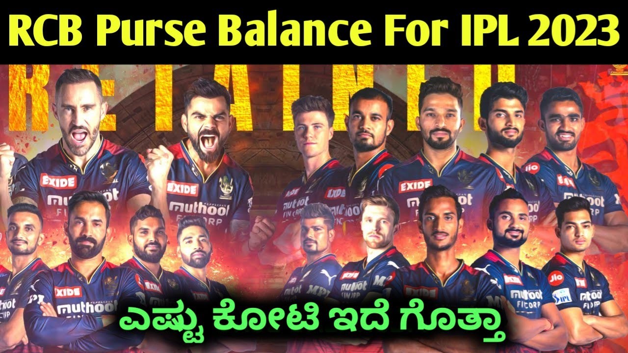 Royal Challengers Bangalore Full Squad LIVE Updates IPL Auction 2022  Complete List of RCB Players - Royal Challengers Bangalore Full Squad: RCB  से जुड़े ये नए खिलाड़ी, देखिए लिस्ट, Cricket News - Hindustan