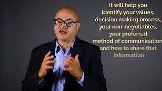Information What is transition coaching Guide