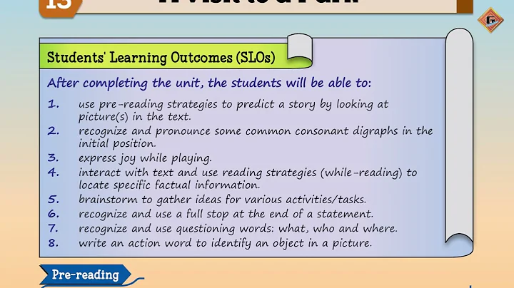 Gohar English 1|Unit 13|Lec 1|Intro of Unit