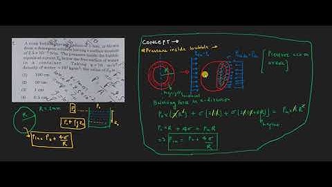 A soap bubble having radius of 1 mm is blown from a detergent solution having a surface tension of..