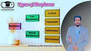 Morpheme | definition | types | free and bound morphemes