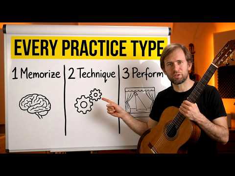 How to actually practice guitar so you get good FAST