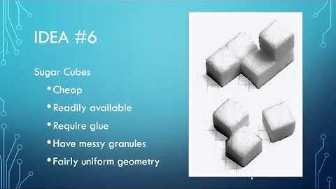 Decision Making Matrix