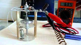 free energy generator 2