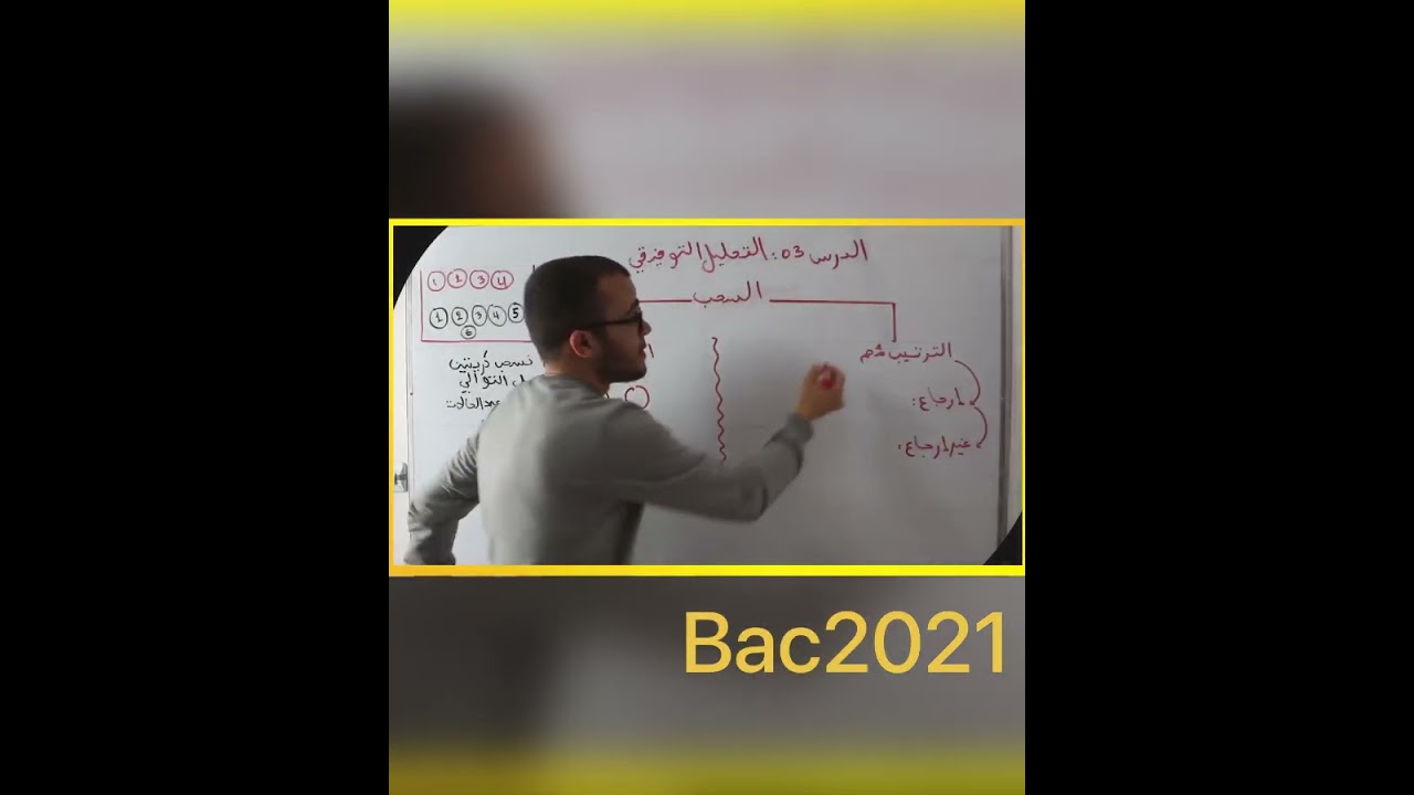 لا تخجل من محاولاتك الاولى فلولاها لما كنت ما أنت عليه الآن 👌
