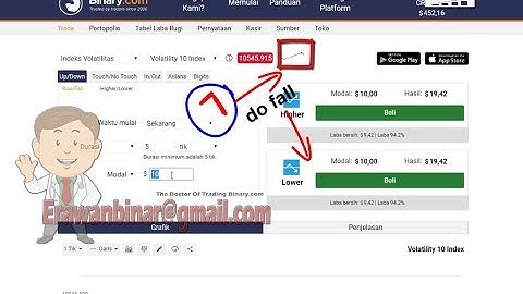 binary.com strategies,  best tutorial rise fall strategy without loss