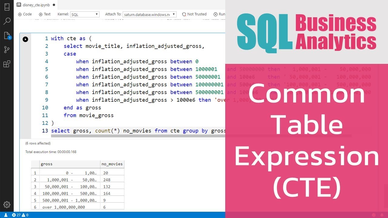 เขียน sql  2022 New  สอน SQL เบื้องต้น: เขียนชุดคำสั่งสืบค้น (Query) ให้ง่ายขึ้นด้วยการใช้ Common Table Expression (CTE)