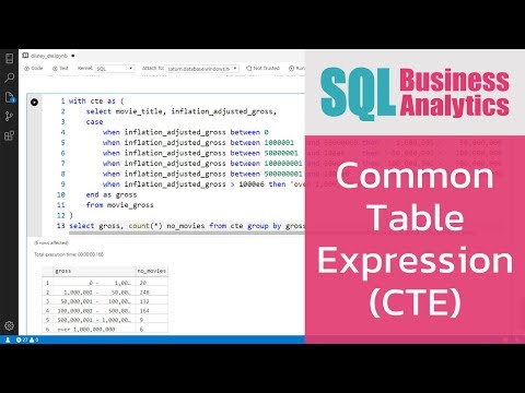 สอน SQL เบื้องต้น: เขียนชุดคำสั่งสืบค้น (Query) ให้ง่ายขึ้นด้วยการใช้ Common Table Expression (CTE)