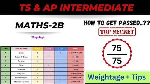 TS Inter Maths 2B weightage and tips to pass |How to get full marks in Inter 2nd year Maths-IIB