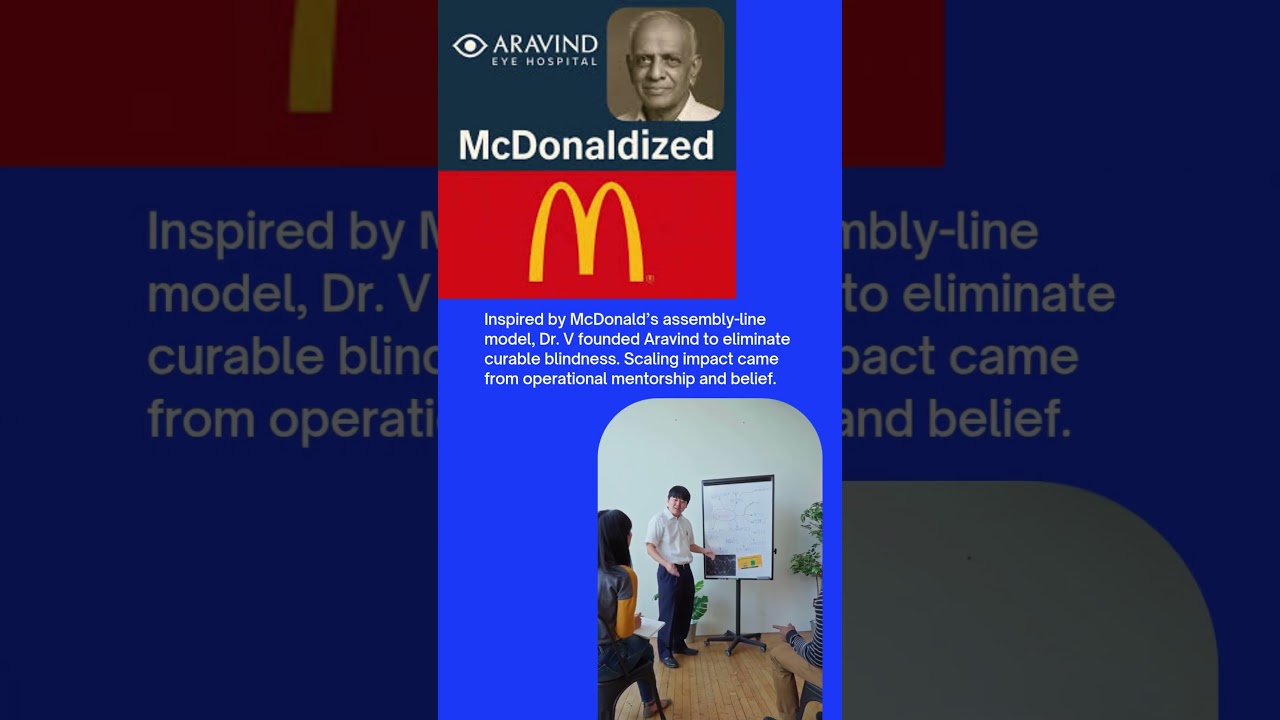 Want to scale your impact sustainably? Start at Diskovalist.