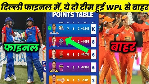 WPL 2024 Today New Points Table : DC vs GG After Match Points Table । WPL 2024 Highlights