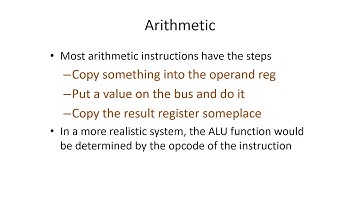 Review of Microcode for COMP375