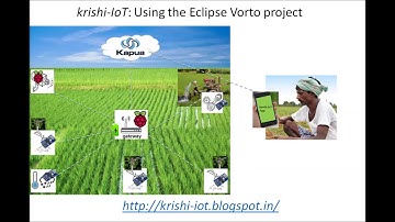 krishi IoT: Vorto demo