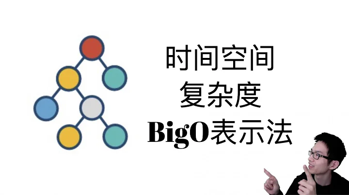 時間複雜度和空間複雜度，大O表示法【數據結構和算法入門2】 - 天天要聞