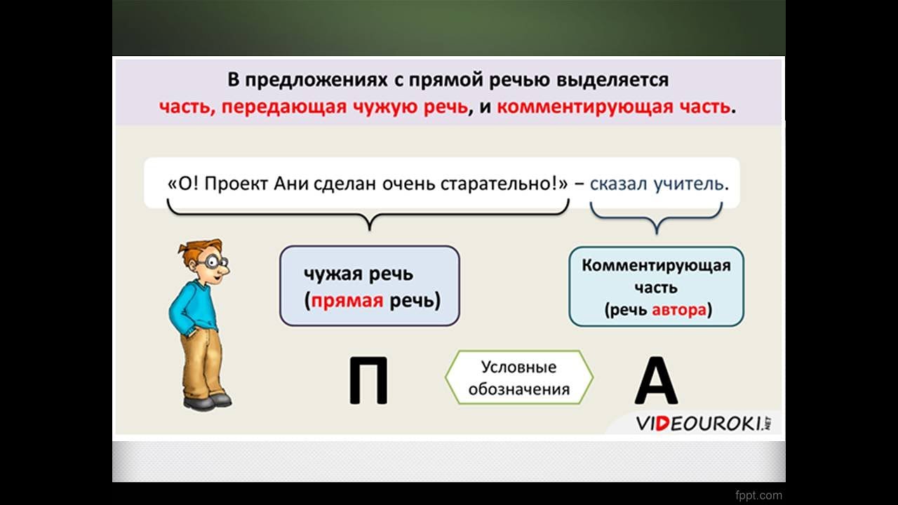 Предложение комментирующий речи. Понятие о чужой речи комментирующая часть. Способы передачи косвенной речи. Чужая речь и комментирующая часть. Предложения с прямой речью предложения с косвенной речью.