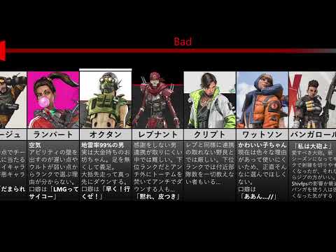 Apexで野良が選んだら嬉しいキャラランキング S7 Youtube