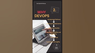 why "Devops" "Mastering DevOps: A Beginner
