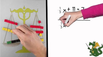 How to Solve Two-Step Equations with Fractions