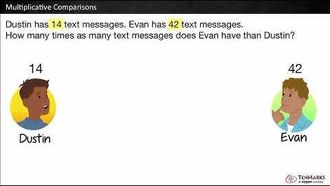 Multiplicative Comparisons: 4.OA.1