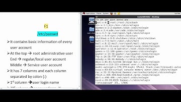 RED HAT ENTERPRISE LINUX 6: CONFIGURATION_FILES_#1: /ETC/PASSWD